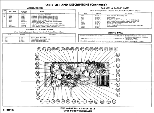 Silvertone 9240 Ch= 528.59250; Sears, Roebuck & Co. (ID = 535631) R-Player