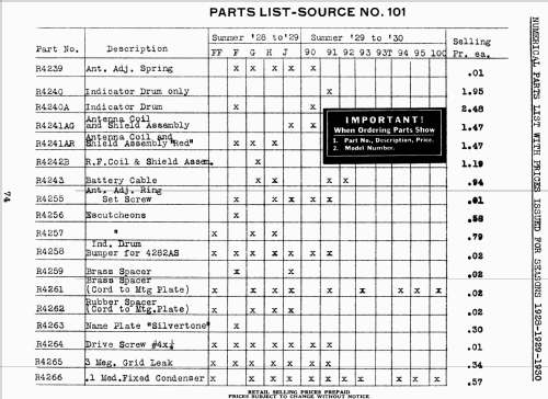 Silvertone 94 ; Sears, Roebuck & Co. (ID = 1272644) Radio