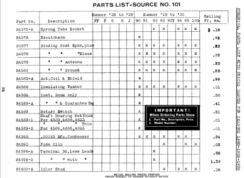 Silvertone 94 ; Sears, Roebuck & Co. (ID = 1272655) Radio