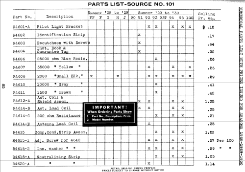 Silvertone 94 ; Sears, Roebuck & Co. (ID = 1272656) Radio