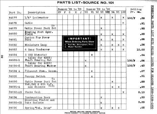 Silvertone 94 ; Sears, Roebuck & Co. (ID = 1272661) Radio