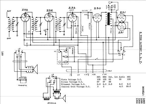 Silvertone 'A' Battery Order= 57FM 1290C or 1291C; Sears, Roebuck & Co. (ID = 1274661) Radio