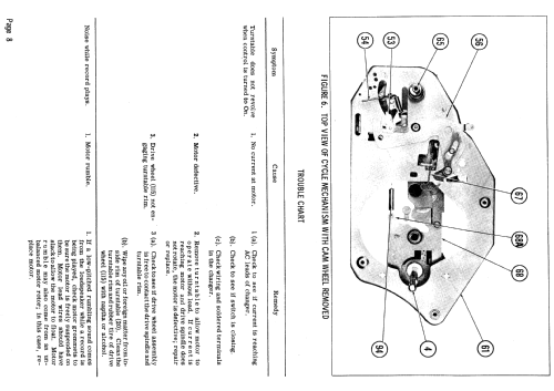 Silvertone Ch= 528.56101; Sears, Roebuck & Co. (ID = 773250) R-Player