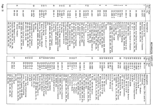 Silvertone Ch= 528.56101; Sears, Roebuck & Co. (ID = 773252) R-Player