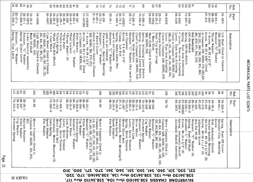 Silvertone Ch= 528.56101; Sears, Roebuck & Co. (ID = 773253) R-Player