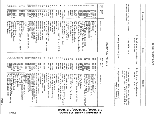 Silvertone Ch= 528.58001; Sears, Roebuck & Co. (ID = 774683) R-Player