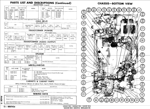 Silvertone Ch= 528.59001; Sears, Roebuck & Co. (ID = 774709) R-Player