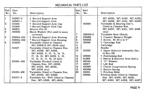 Silvertone Ch= 567.40100; Sears, Roebuck & Co. (ID = 2412741) R-Player