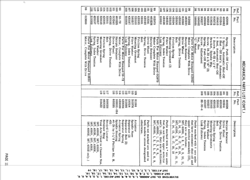 Silvertone Ch= 567.40102; Sears, Roebuck & Co. (ID = 2412778) R-Player