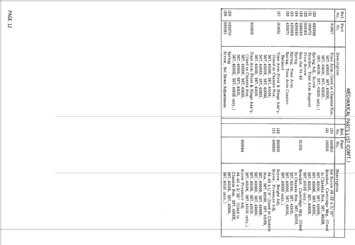 Silvertone Ch= 567.40102; Sears, Roebuck & Co. (ID = 2412779) R-Player