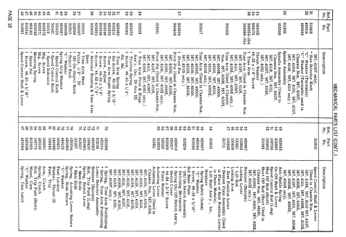 Silvertone Ch= 567.41008; Sears, Roebuck & Co. (ID = 2412976) R-Player