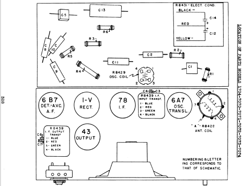 Silvertone Companion Order= 57D 1704; Sears, Roebuck & Co. (ID = 1280383) Radio