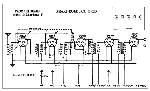 Silvertone F Ch= R4430; Sears, Roebuck & Co. (ID = 98562) Radio