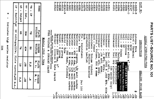 Silvertone Little Fello Order= 57D 1703; Sears, Roebuck & Co. (ID = 1280064) Radio