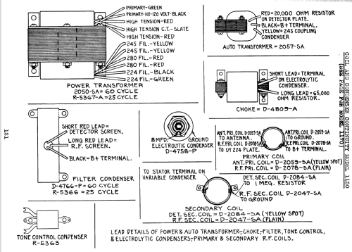 Silvertone Order= 57FM 1260C or 1261C; Sears, Roebuck & Co. (ID = 1274651) Radio