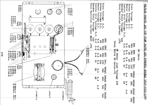 Silvertone Order= 57FM 1310 or 1311; Sears, Roebuck & Co. (ID = 1274686) Radio