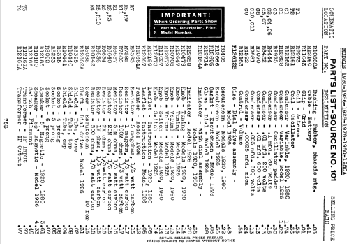 Silvertone Order= 57LM 1928; Sears, Roebuck & Co. (ID = 1300749) Radio