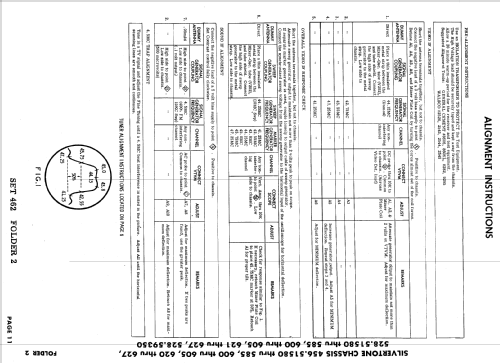 Silvertone PC-114, PC-114-5 Ch= 456.51580 to 456.51585; Sears, Roebuck & Co. (ID = 628639) Television