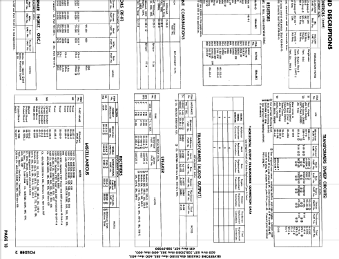 Silvertone PC-114, PC-114-5 Ch= 456.51580 to 456.51585; Sears, Roebuck & Co. (ID = 628641) Television