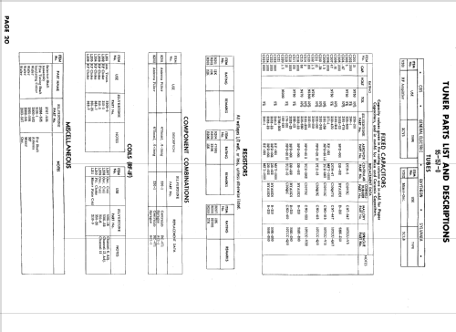 Silvertone PC-114, PC-114-5 Ch= 456.51580 to 456.51585; Sears, Roebuck & Co. (ID = 628648) Television