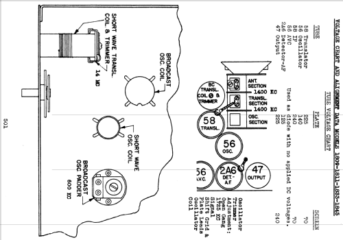 Silvertone World's Fair Console Order= 57HM 1833; Sears, Roebuck & Co. (ID = 1284068) Radio