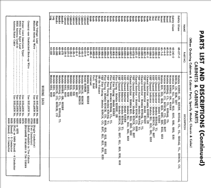 Slvertone 8100BE Ch= 528.50064; Sears, Roebuck & Co. (ID = 2538484) Television