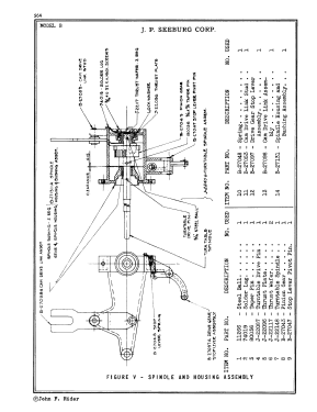 B ; Seeburg Corp., J. P. (ID = 2976133) R-Player