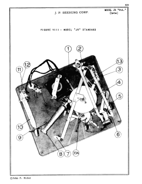 JR 'Std.' ; Seeburg Corp., J. P. (ID = 2977633) Enrég.-R