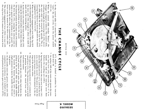 K ; Seeburg Corp., J. P. (ID = 594814) R-Player