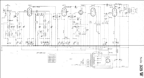 325WS; Seibt, Dr. Georg (ID = 6021) Radio