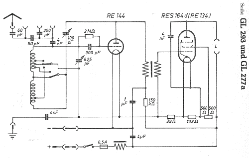 GL277; Seibt, Dr. Georg (ID = 6096) Radio