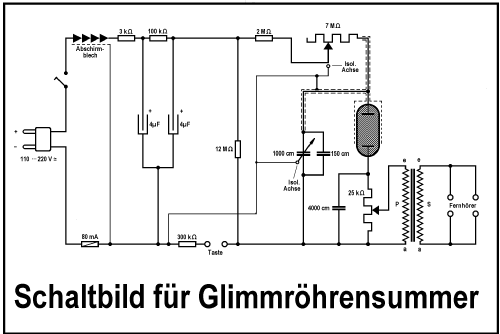 Gl.S. Glimmröhrensummer Anforder Z. Ln 127001; Seibt, Dr. Georg (ID = 1619994) Diverses