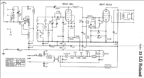 Roland 23Gneu/23LGn; Seibt, Dr. Georg (ID = 6005) Radio