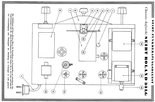 Roland 33LG ; Seibt, Dr. Georg (ID = 2635324) Radio