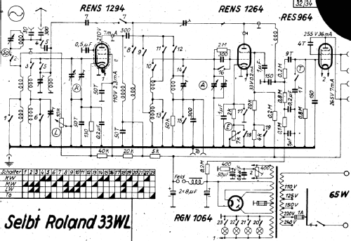 Roland 33WL ; Seibt, Dr. Georg (ID = 3042557) Radio