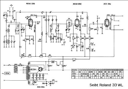 Roland 33WL ; Seibt, Dr. Georg (ID = 49262) Radio