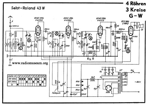 Roland 43W; Seibt, Dr. Georg (ID = 39424) Radio