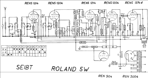 Roland 5W; Seibt, Dr. Georg (ID = 275972) Radio