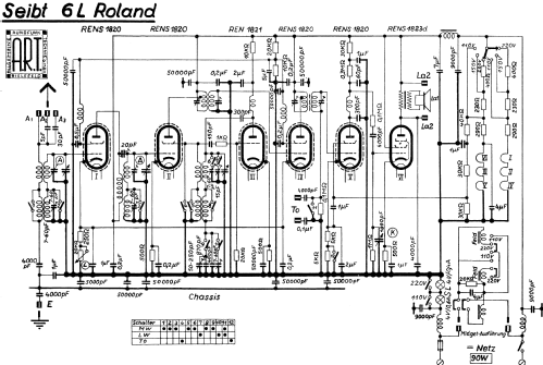 Roland 6L; Seibt, Dr. Georg (ID = 38939) Radio