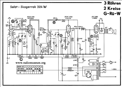 Skagerrak 324W; Seibt, Dr. Georg (ID = 39452) Radio