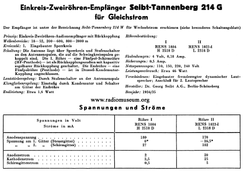 Tannenberg 214G; Seibt, Dr. Georg (ID = 39483) Radio