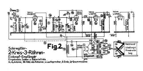 4-Röhren-Geradeaus Selbstbau; SELBSTBAU aus alter (ID = 2684242) Radio