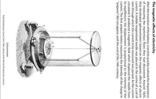 Colladon Galvanomètre ; Selbstbau diverse (ID = 1908260) Equipment