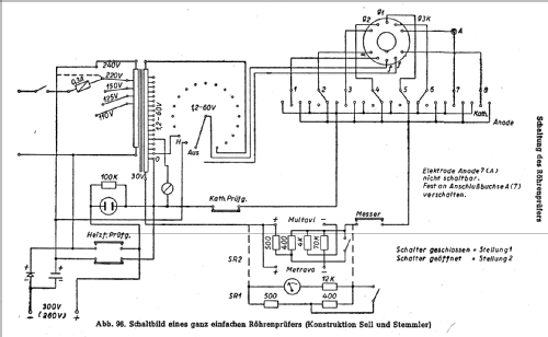 Röhrenprüfgerät SR; Sell & Stemmler SST; (ID = 2156628) Equipment