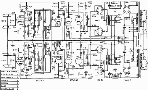 Stereomaster ; Selmer UK; London (ID = 1656269) Ampl/Mixer