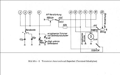 Semcoset HF-Baustein HFB3,0Si; Semco Electronic (ID = 388223) Kit