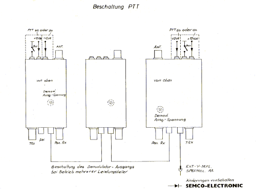 Spectrolyzer AR; Semco Electronic (ID = 1476032) Amateur-D