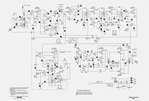 1000; Seminole Sans & (ID = 1625426) Radio