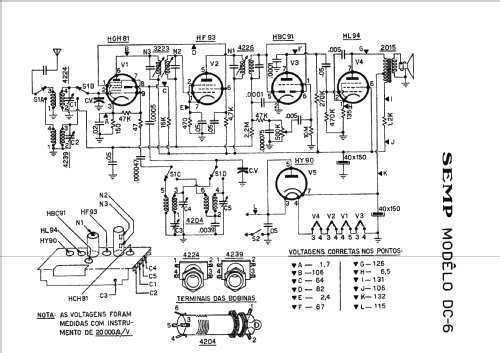 DC6; SEMP -TCL, Toshiba, (ID = 732632) Radio