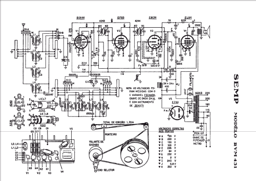 RVM431; SEMP -TCL, Toshiba, (ID = 732623) Radio